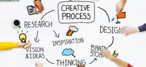 Creativity is King - Make it Work for Your Business