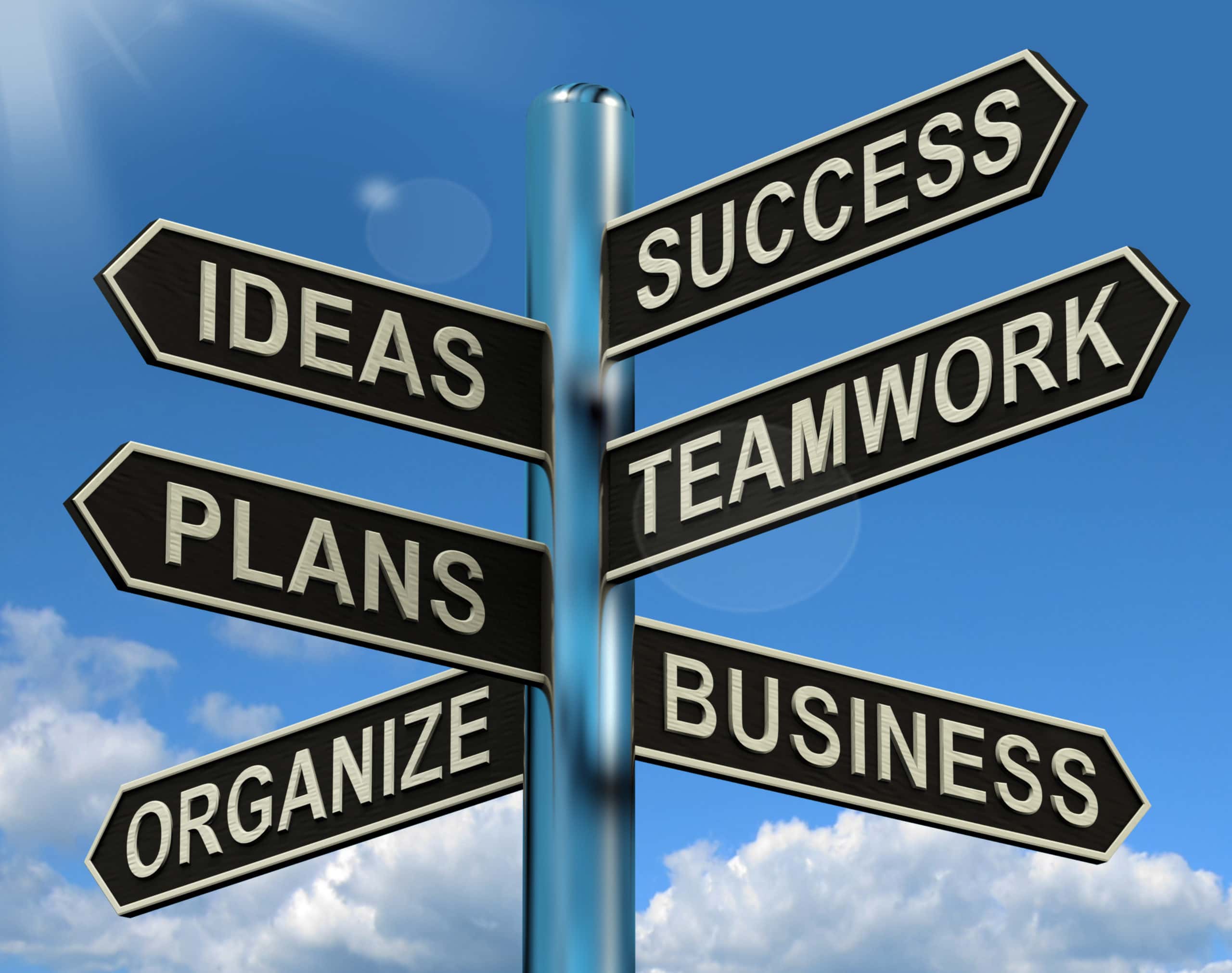Success ideas teamwork plans signpost shows business plans and organization