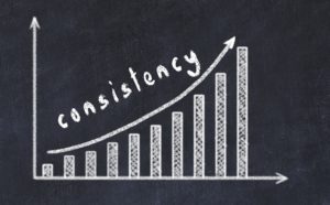 Why Consistency is the Key to Successful Digital Marketing