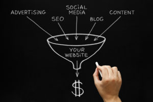 The Ins and Outs of Inbound Marketing