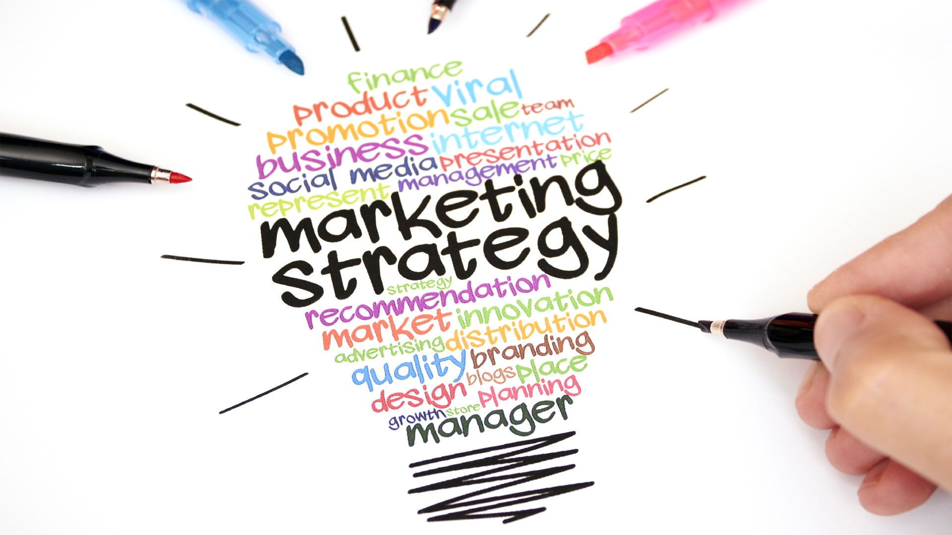 Marketing-strategy2